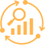 Bulk or Single Lookups
